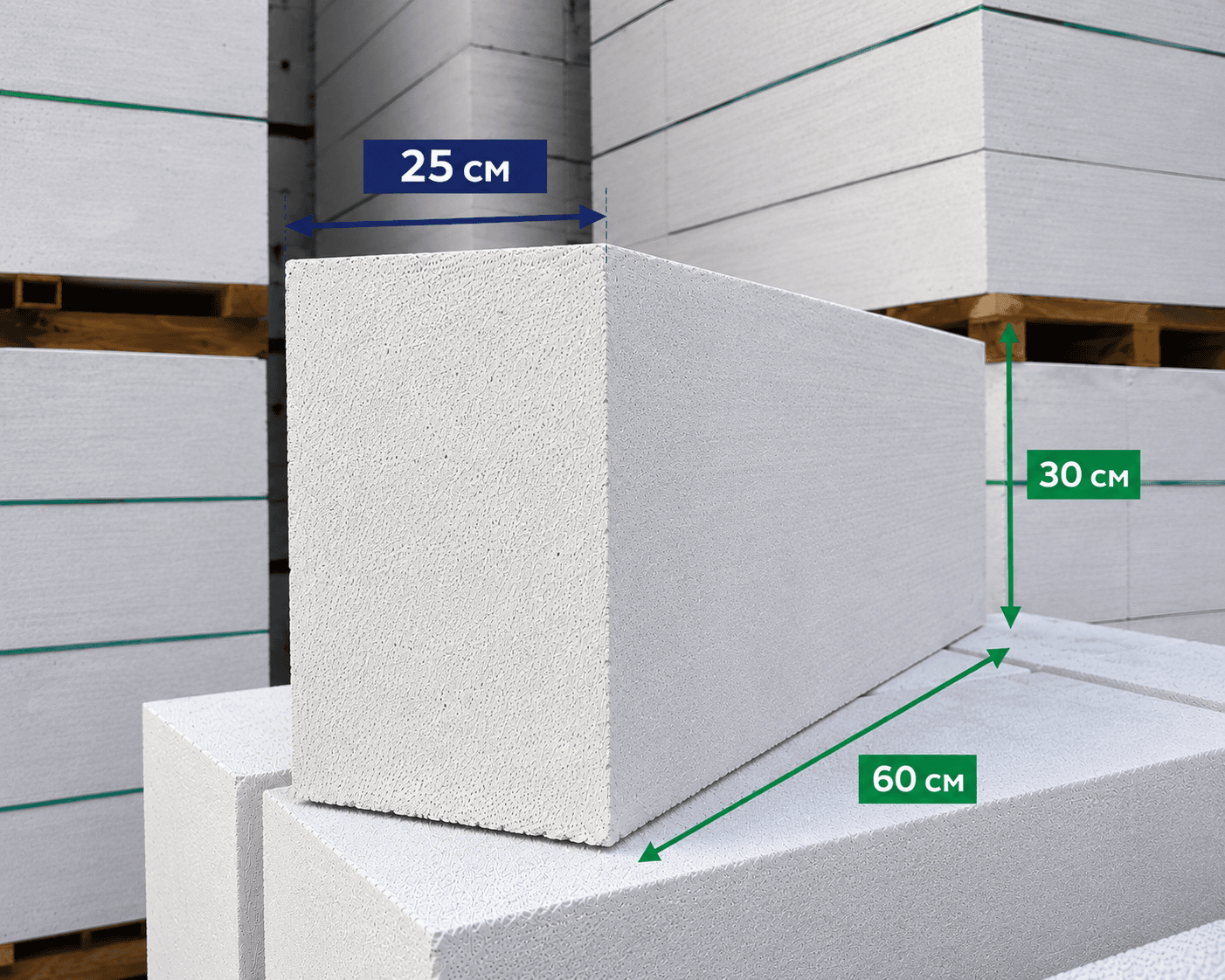 D650 газобетонный блок 60 × 20 × 25 см — Gayur Ecoblock Таджикистан